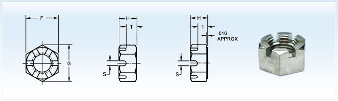 Slotted Hex Nuts