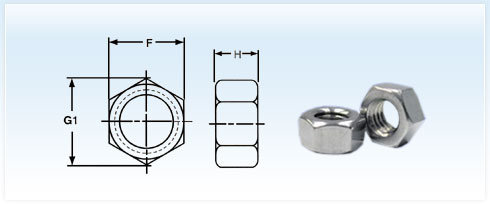 Machine Screw Nuts Small