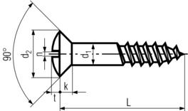 Oval Head Screw